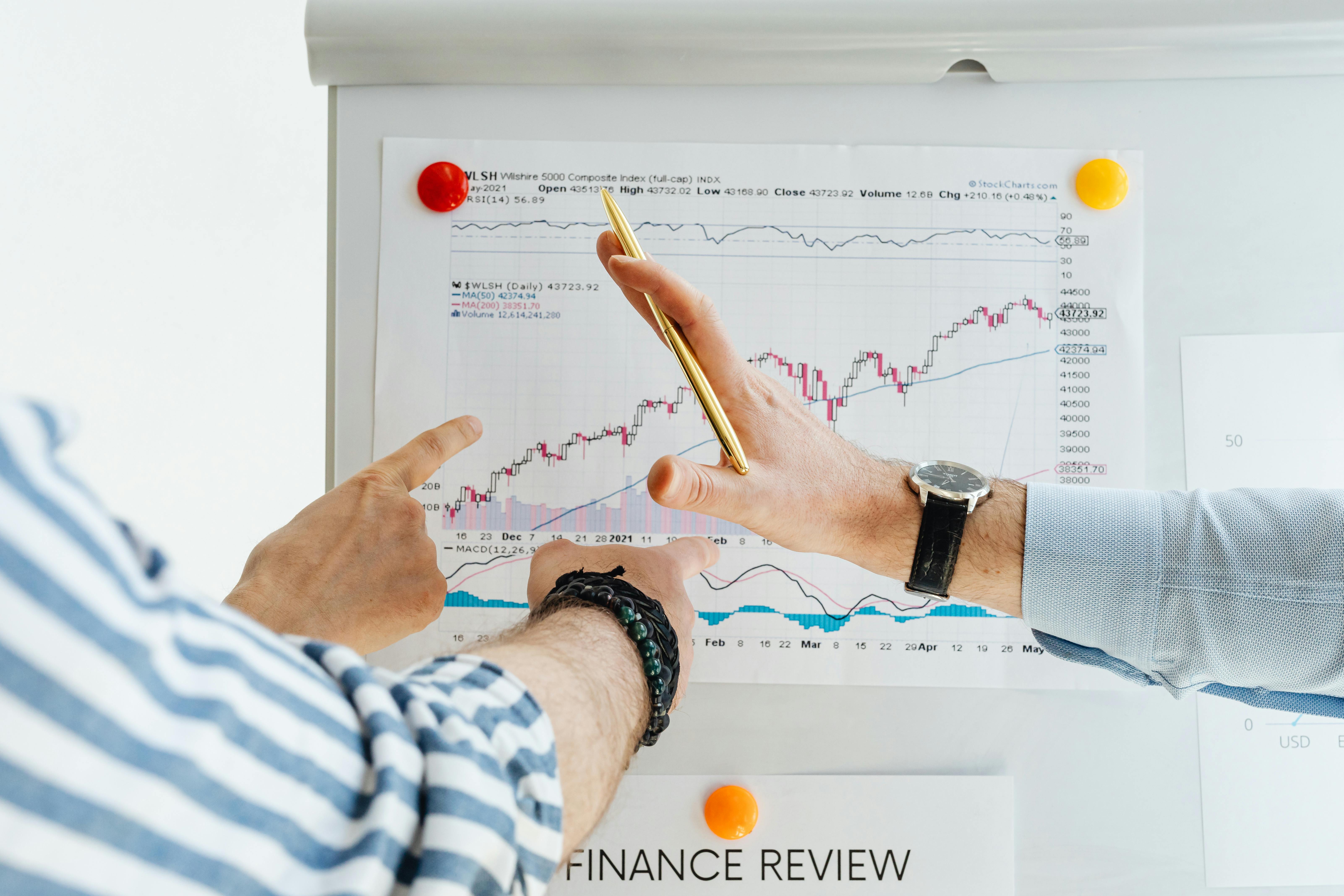 Financial Advisory Planning